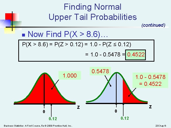 Finding Normal Upper Tail Probabilities (continued) n Now Find P(X > 8. 6)… P(X
