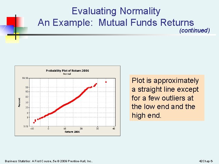 Evaluating Normality An Example: Mutual Funds Returns (continued) Plot is approximately a straight line