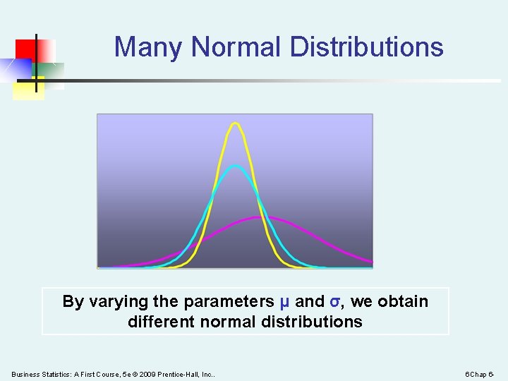 Many Normal Distributions By varying the parameters μ and σ, we obtain different normal