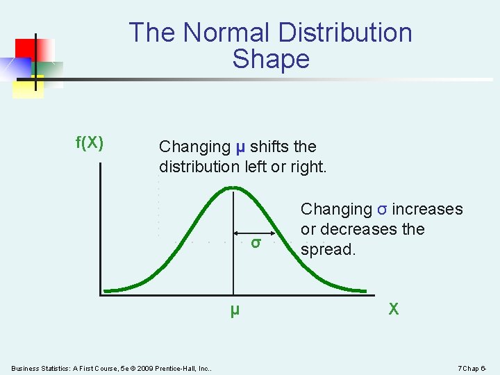 The Normal Distribution Shape f(X) Changing μ shifts the distribution left or right. σ