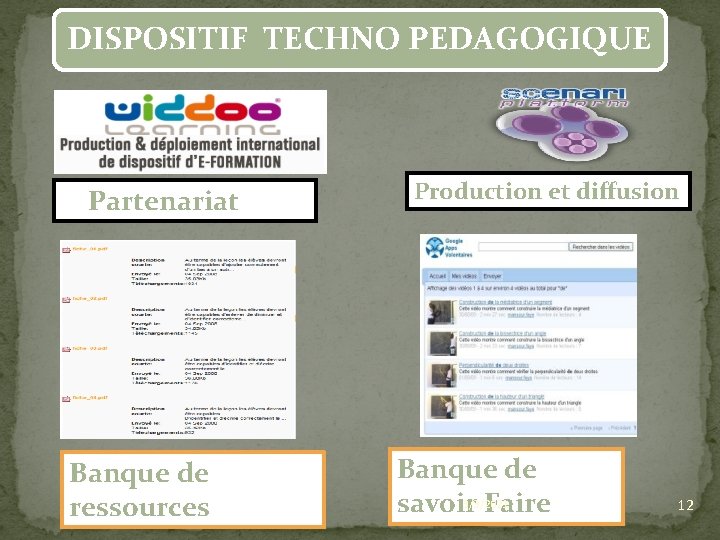 DISPOSITIF TECHNO PEDAGOGIQUE Partenariat Banque de ressources Production et diffusion Banque de 3/3/2021 savoir