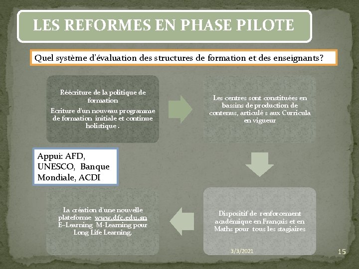 LES REFORMES EN PHASE PILOTE Quel système d’évaluation des structures de formation et des