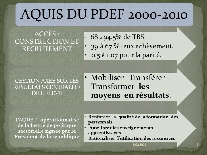 AQUIS DU PDEF 2000 -2010 ACCÈS : • 68 à 94. 5% de TBS,