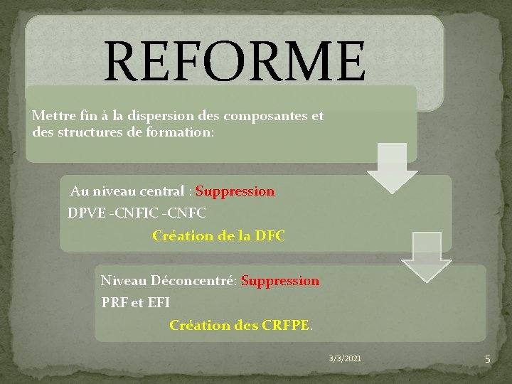 REFORME Mettre fin à la dispersion des composantes et des structures de formation: Au