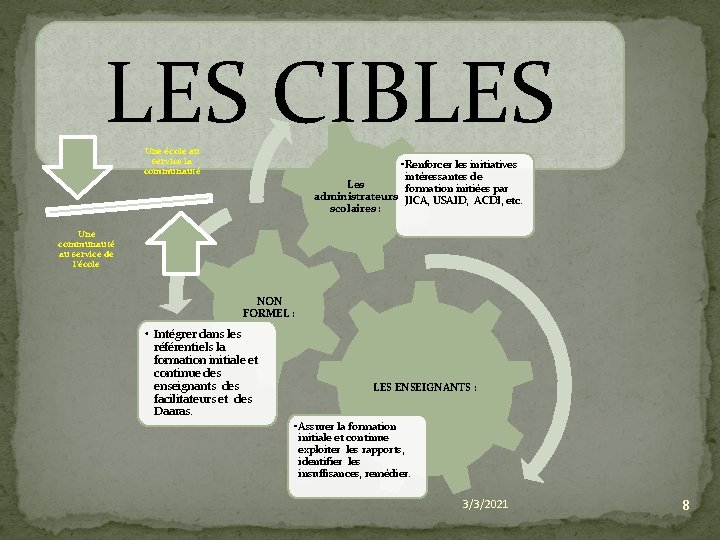 LES CIBLES Une école au service la communauté • Renforcer les initiatives intéressantes de