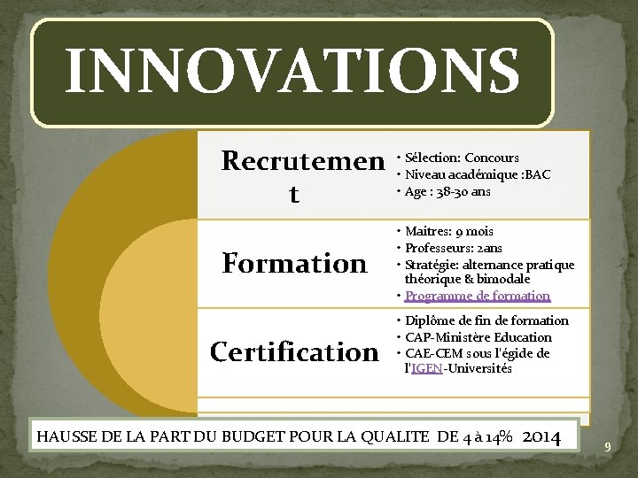 INNOVATIONS Recrutemen t Formation Certification • Sélection: Concours • Niveau académique : BAC •