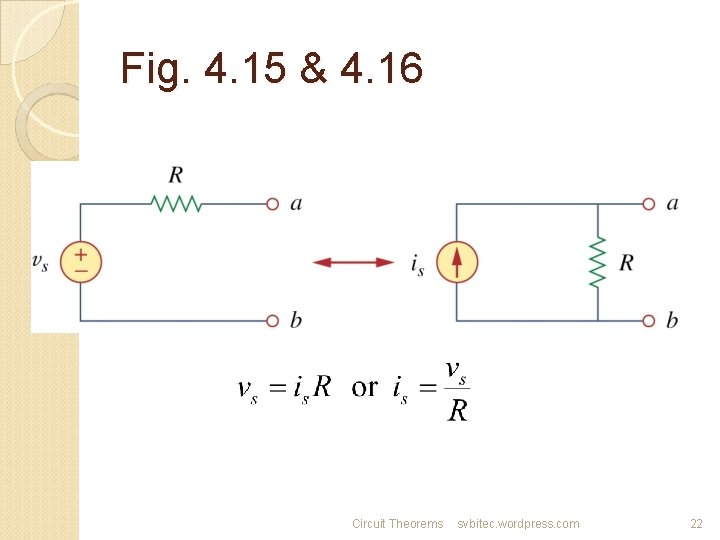 Fig. 4. 15 & 4. 16 Circuit Theorems svbitec. wordpress. com 22 