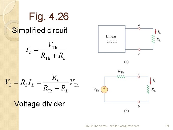 Fig. 4. 26 Simplified circuit Voltage divider Circuit Theorems svbitec. wordpress. com 39 