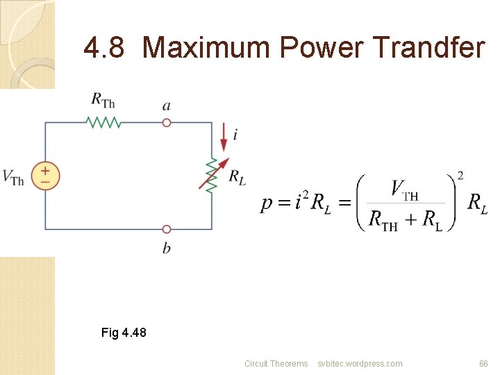 4. 8 Maximum Power Trandfer Fig 4. 48 Circuit Theorems svbitec. wordpress. com 66