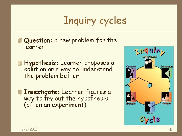 Inquiry cycles 4 Question: a new problem for the learner 4 Hypothesis: Learner proposes