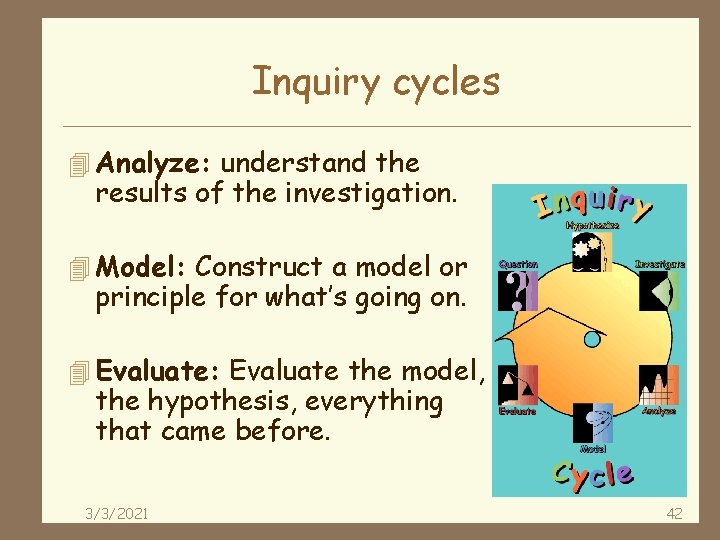 Inquiry cycles 4 Analyze: understand the results of the investigation. 4 Model: Construct a