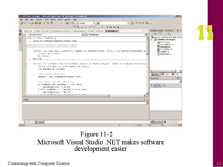 Figure 11 -2 Microsoft Visual Studio. NET makes software development easier Connecting with Computer