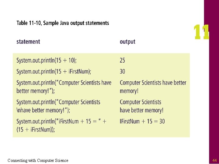 Connecting with Computer Science 44 