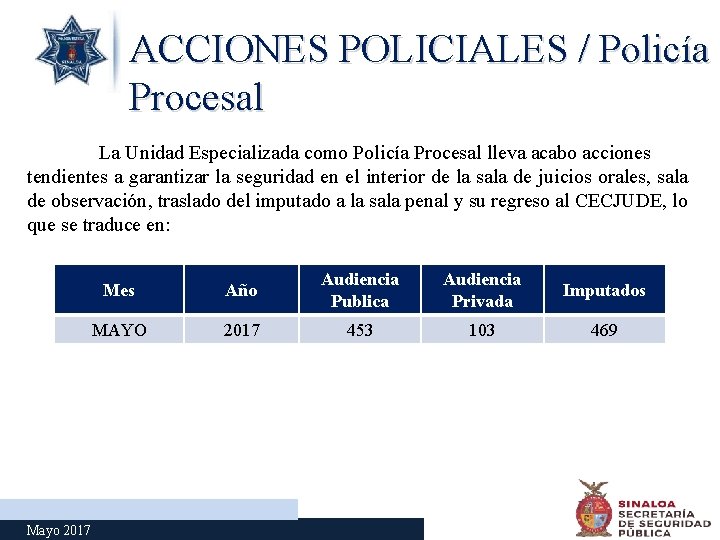 ACCIONES POLICIALES / Policía Procesal La Unidad Especializada como Policía Procesal lleva acabo acciones