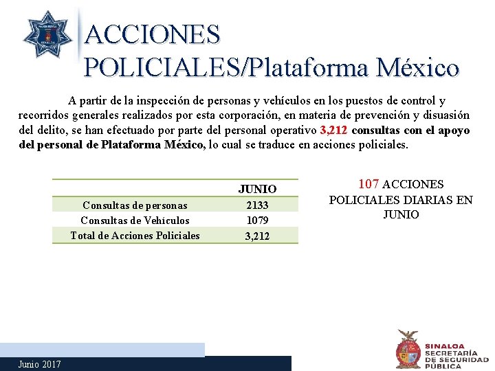 ACCIONES POLICIALES/Plataforma México A partir de la inspección de personas y vehículos en los