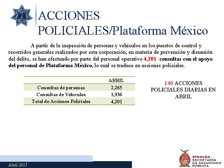 ACCIONES POLICIALES/Plataforma México A partir de la inspección de personas y vehículos en los