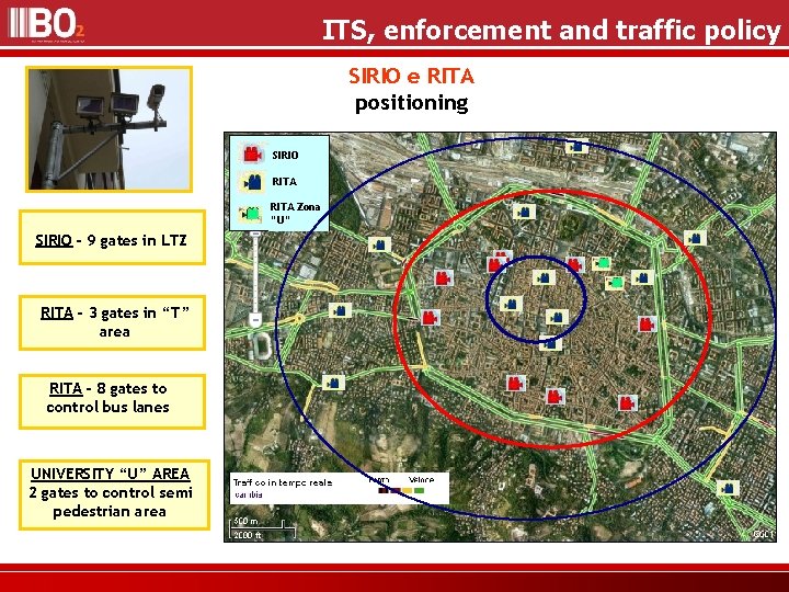 ITS, enforcement and traffic policy SIRIO e RITA positioning SIRIO RITA Zona “U” SIRIO