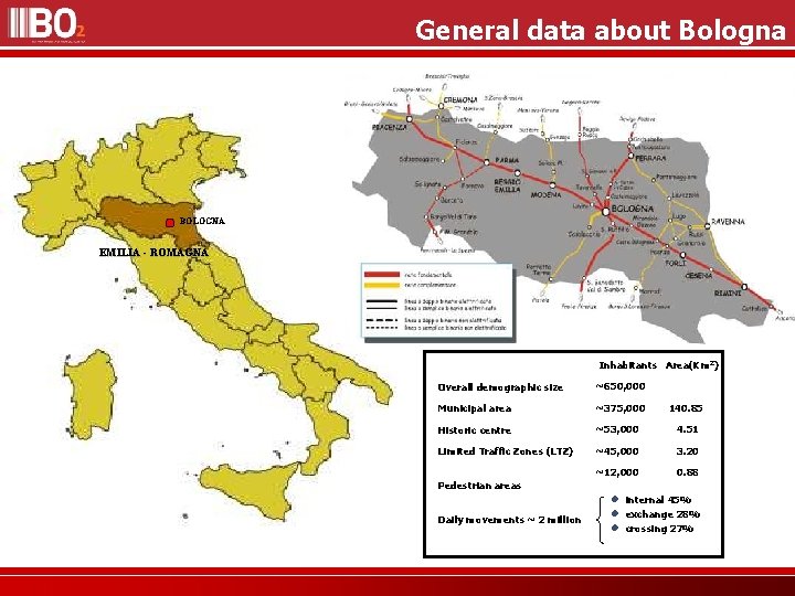General data about Bologna BOLOGNA EMILIA - ROMAGNA Inhabitants Area(Km 2) Overall demographic size
