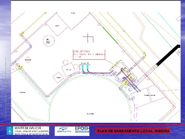 PLAN DE SANEAMENTO LOCAL. RIBEIRA 