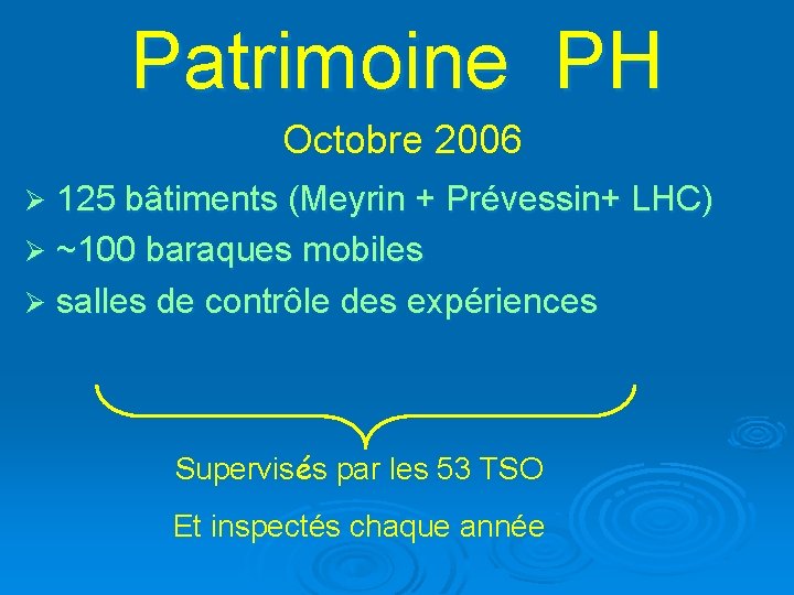 Patrimoine PH Octobre 2006 125 bâtiments (Meyrin + Prévessin+ LHC) Ø ~100 baraques mobiles