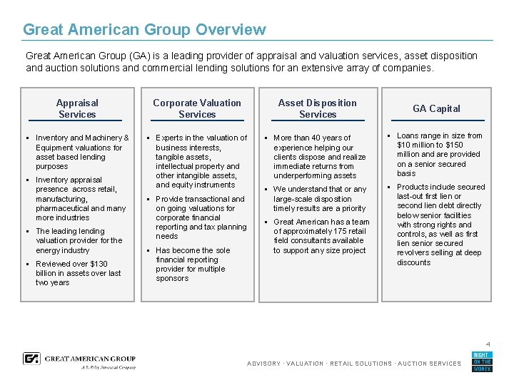 Great American Group Overview Great American Group (GA) is a leading provider of appraisal