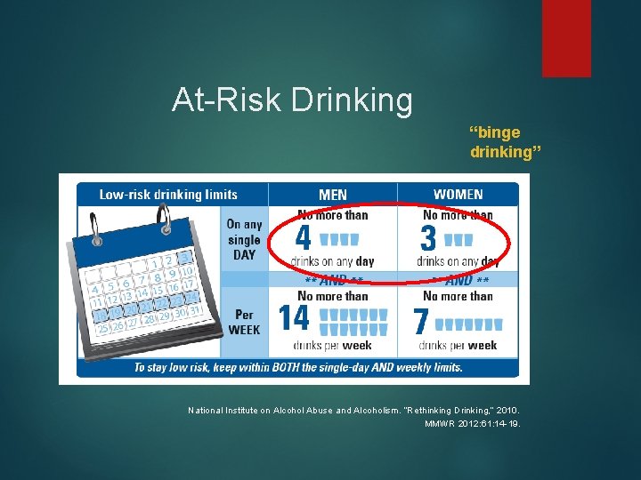 At-Risk Drinking “binge drinking” National Institute on Alcohol Abuse and Alcoholism. “Rethinking Drinking, ”