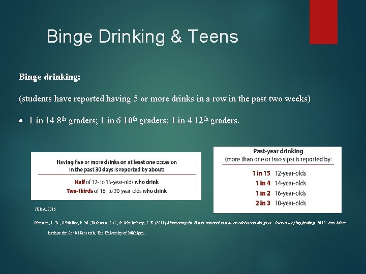 Binge Drinking & Teens Binge drinking: (students have reported having 5 or more drinks