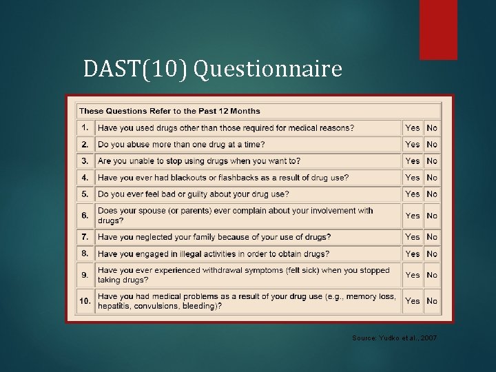 DAST(10) Questionnaire Source: Yudko et al. , 2007 
