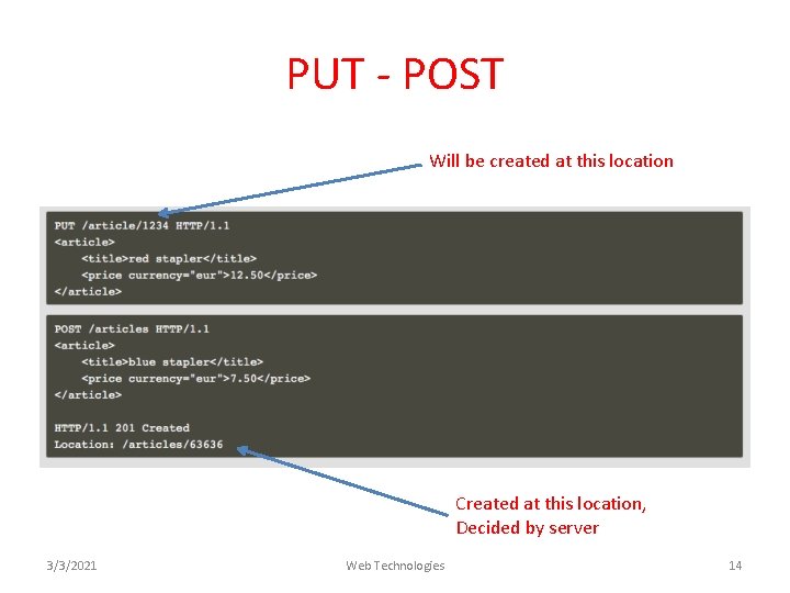 PUT - POST Will be created at this location Created at this location, Decided