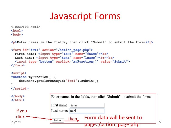 Javascript Forms If you click 3/3/2021 Form data will be sent to Web Technologies