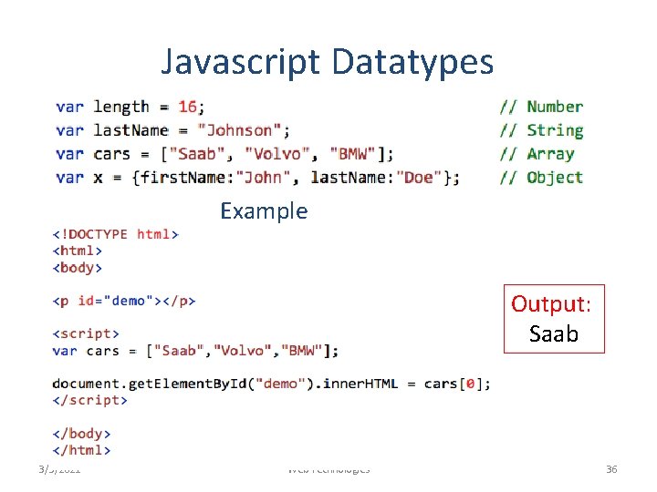 Javascript Datatypes Example Output: Saab 3/3/2021 Web Technologies 36 