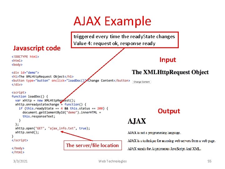 AJAX Example Javascript code triggered every time the ready. State changes Value 4: request