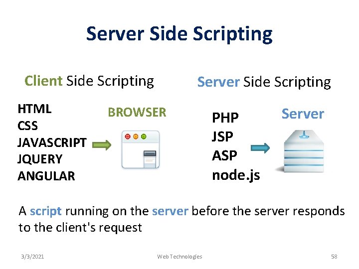 Server Side Scripting Client Side Scripting HTML CSS JAVASCRIPT JQUERY ANGULAR Server Side Scripting