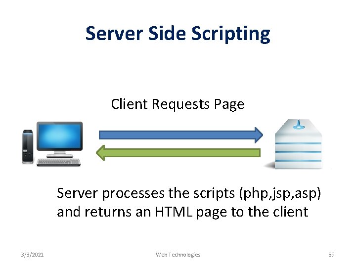 Server Side Scripting Client Requests Page Server processes the scripts (php, jsp, asp) and