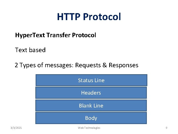 HTTP Protocol Hyper. Text Transfer Protocol Text based 2 Types of messages: Requests &