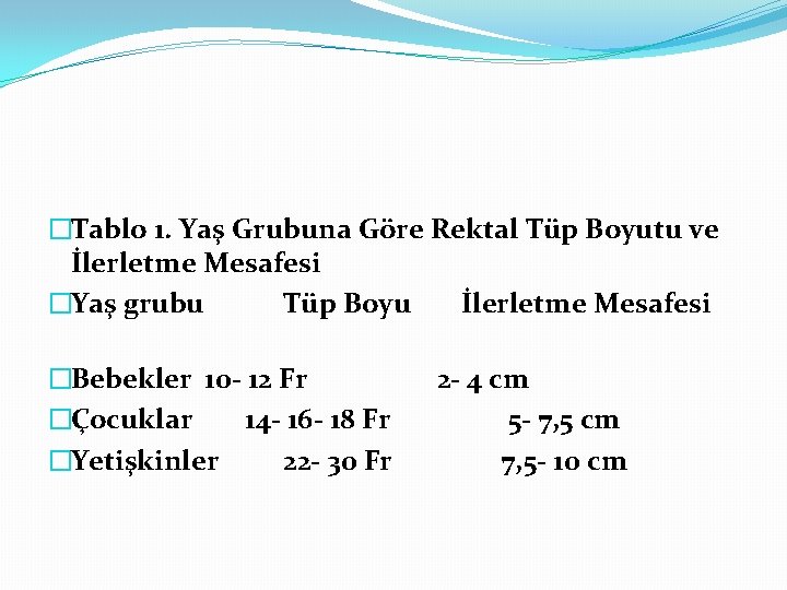 �Tablo 1. Yaş Grubuna Göre Rektal Tüp Boyutu ve İlerletme Mesafesi �Yaş grubu Tüp