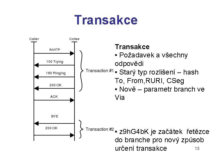 Transakce • Požadavek a všechny odpovědi • Starý typ rozlišení – hash To, From,