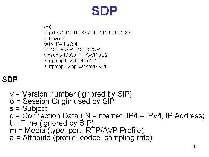 SDP v=0 o=ja 987504994 IN IP 4 1. 2. 3. 4 s=Hovor 1 c=IN