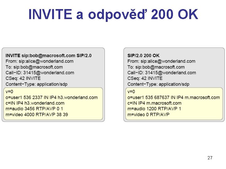 INVITE a odpověď 200 OK 27 