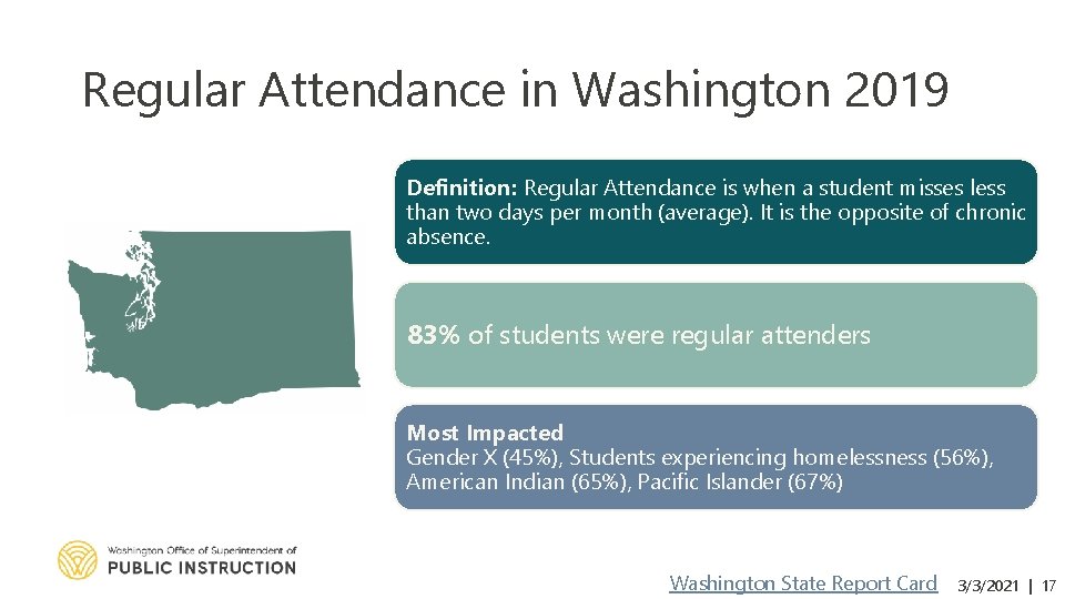 Regular Attendance in Washington 2019 Definition: Regular Attendance is when a student misses less