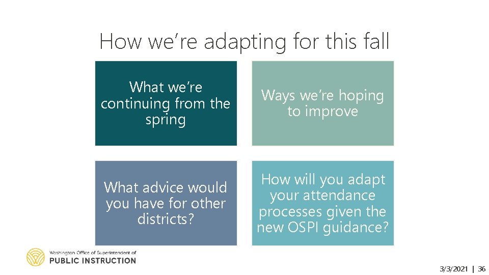 How we’re adapting for this fall What we’re continuing from the spring Ways we’re