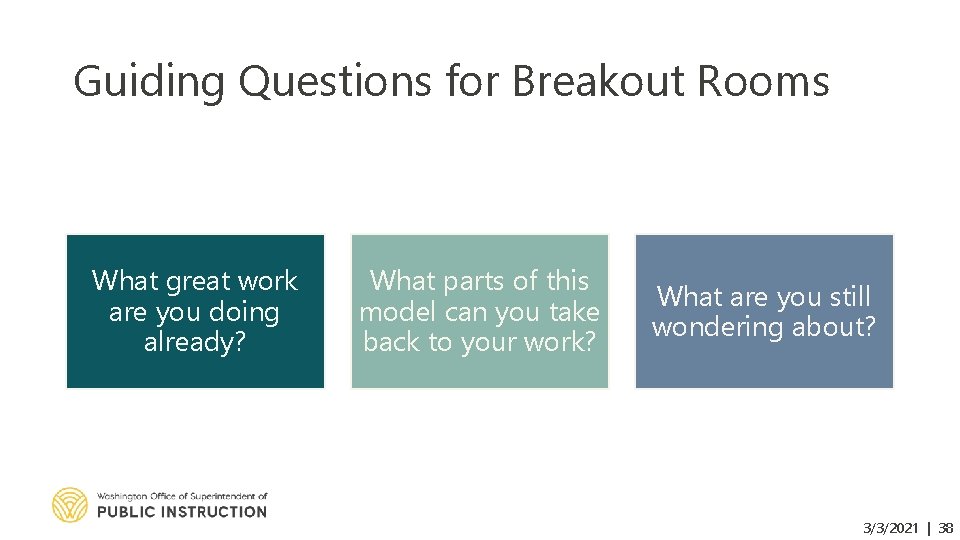 Guiding Questions for Breakout Rooms What great work are you doing already? What parts