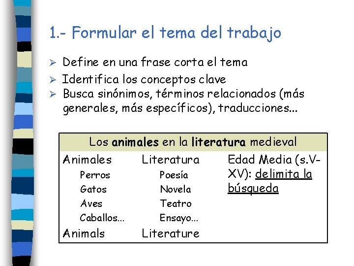 1. - Formular el tema del trabajo Define en una frase corta el tema