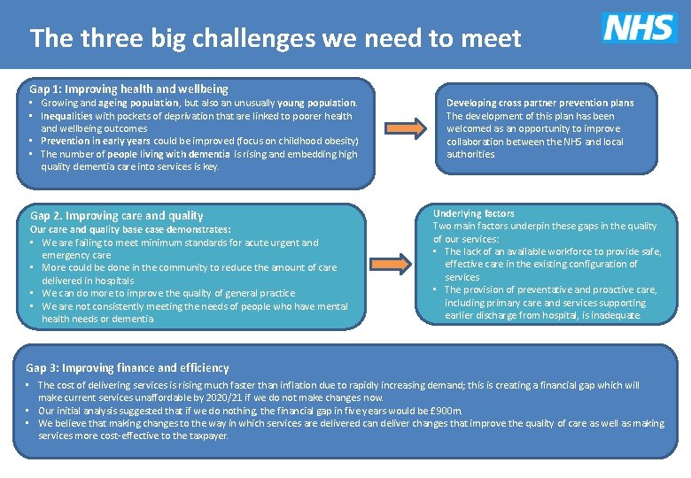 The three big challenges we need to meet Gap 1: Improving health and wellbeing