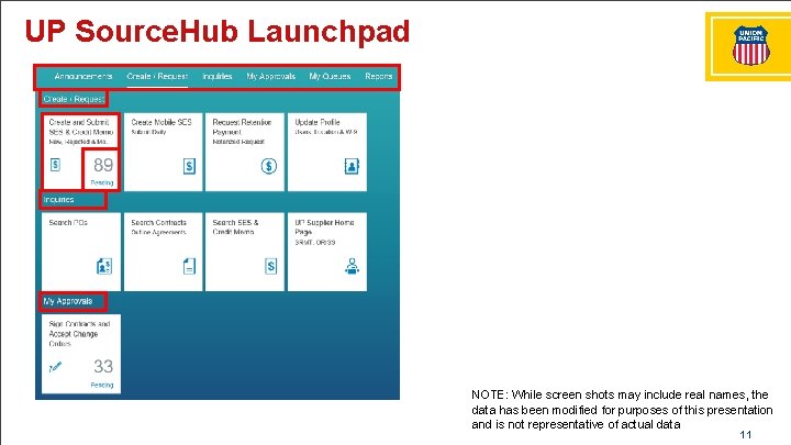 UP Source. Hub Launchpad NOTE: While screen shots may include real names, the data