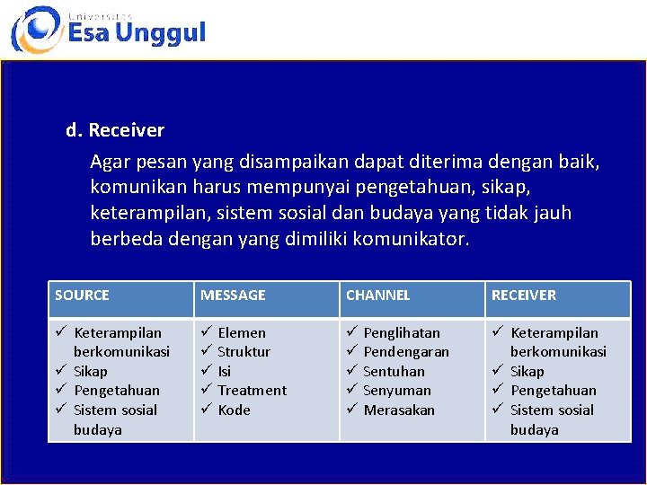 d. Receiver Agar pesan yang disampaikan dapat diterima dengan baik, komunikan harus mempunyai pengetahuan,