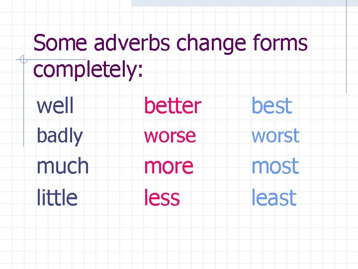 Some adverbs change forms completely: well better best badly worse worst much little more