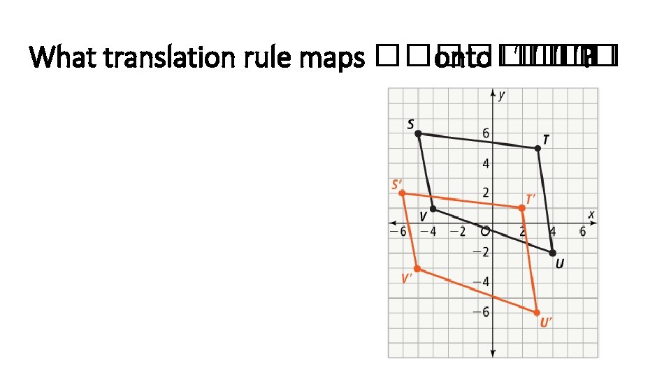 What translation rule maps ���� onto �� ′�� ′? 