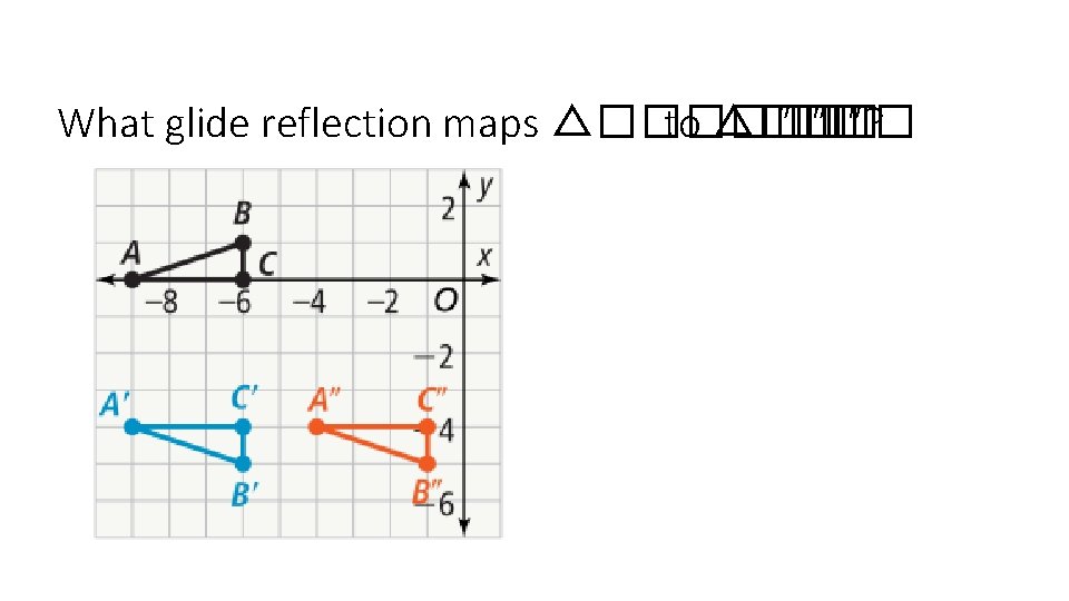 What glide reflection maps △������ to △�� ″�� ″? 