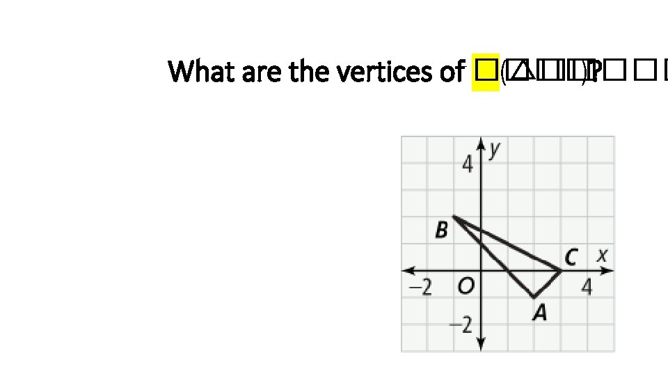 What are the vertices of ���� (△����� )? 